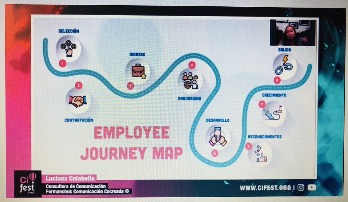 Importante conocer el #EmployeeJourneyMap que nos presenta <a href="/LuColabella/">Luciana Colabella</a> y entender el valor de acompañar al colaborador en el recorrido logrando que afiance su vínculo con la marca,para que al momento de la desvinculación siga siendo un embajador de la marca.
#Cifest