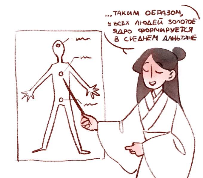 #tgcf 
пара слов о золотом ядре 