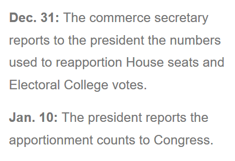 hansilowang's tweet photo. 2. There are two key legal deadlines for the #2020Census during the last weeks of the Trump administration: https://t.co/4WdEwtNx63