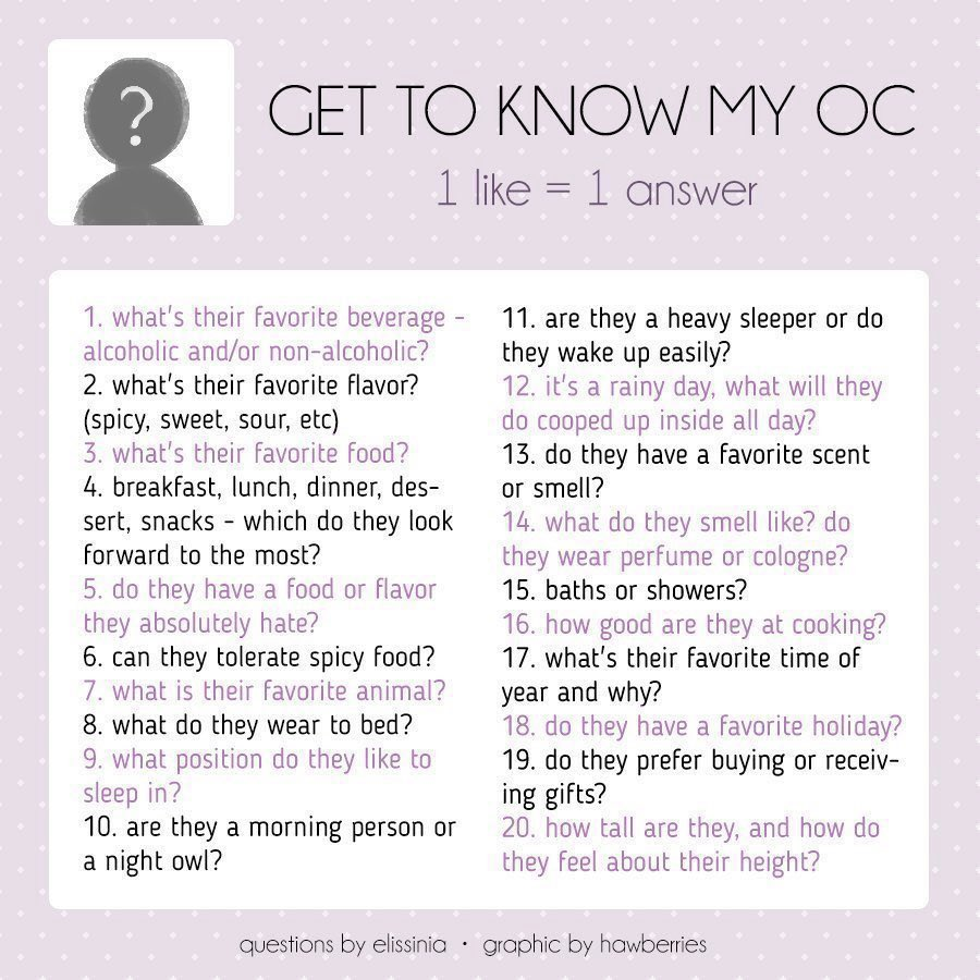 Felt like trying this out (while I have time to answer these ofc) - with my impboy Max! ;)