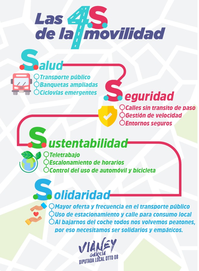 vianeygarciar_'s tweet photo. La mayoría de la población se mueve SIN coche, es decir, caminando, en bicicleta o en transporte público. La @SEDATU_mx impulsó un plan de movilidad para que se respete el derecho de todas las personas a moverse de manera segura. En el @CongresoPue estamos en la misma sintonía 🚲 https://t.co/SOSHjYTEY5