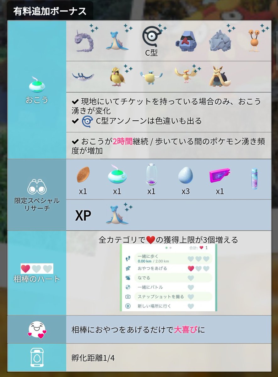 ポケモンgo攻略 みんポケ 京都を含む4都市限定イベント City Spotlight の内容を画像にまとめました 有料チケット所持者はおこうからc型アンノーンの色違いも稀に出現するようです 開催期間 11月22日 日 10 00 18 00 T Co Yujesqgwgq ポケモンgo攻略 みんポケ 京都を含む4都市限定イベント City Spotlight の内容を画像にまとめました 有料チケット所持者はおこうからc型アンノーンの色違いも稀に出現するようです 開催期間 11月22日 日 10 00 18 00 T Co Yujesqgwgq