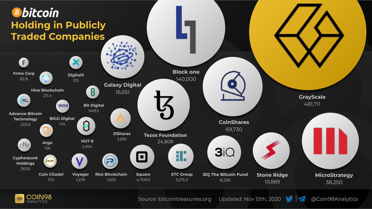 american companies to trade cryptocurrencies american companies to trade cryptocurrencies