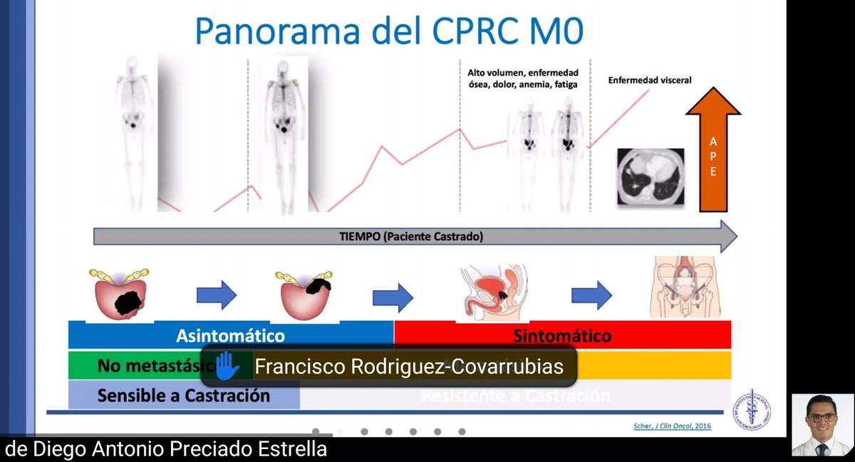 Urología Hospital Juárez de México 🇲🇽 tweet media