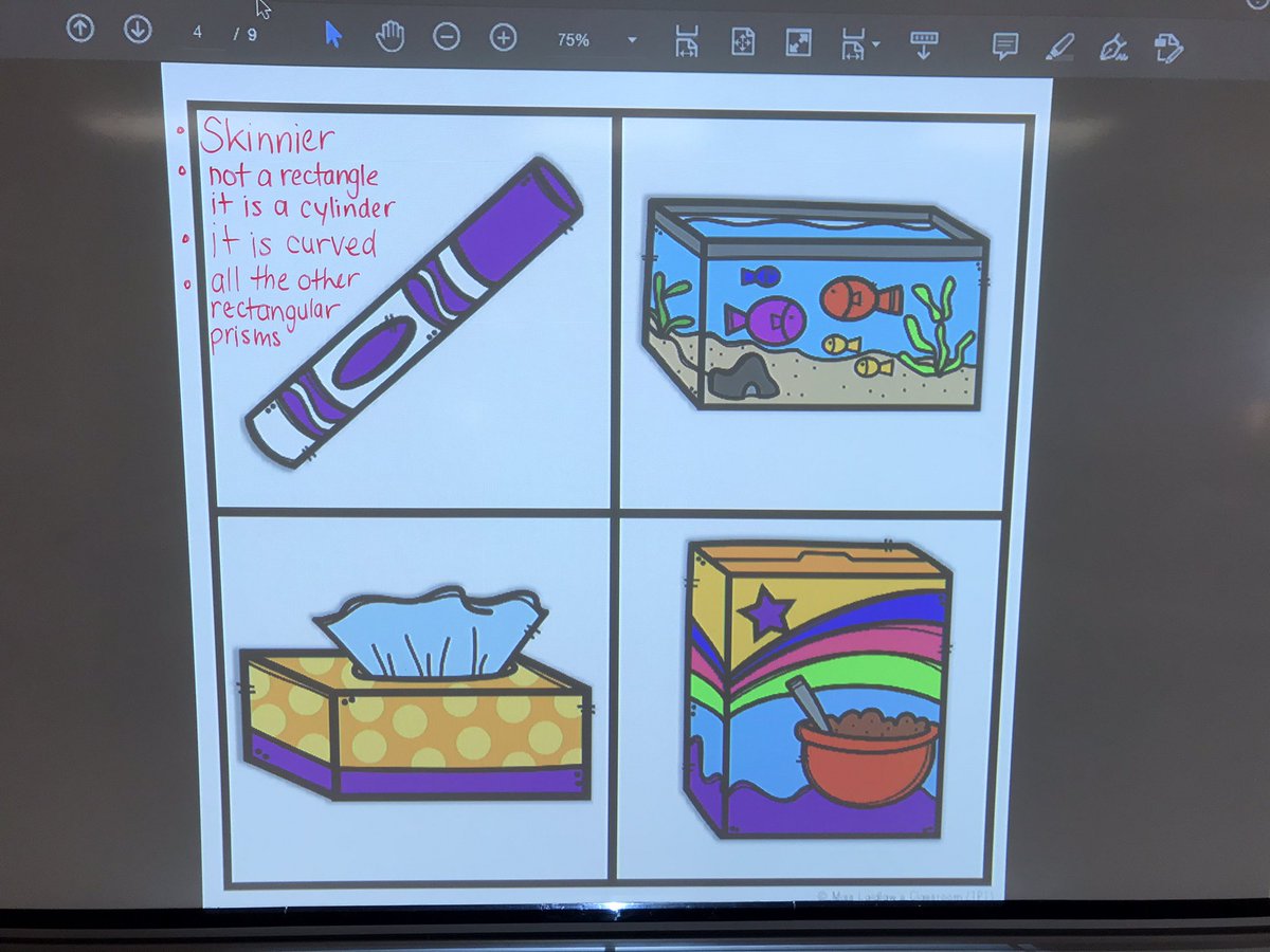 MsGrieco's tweet image. In math we have been talking about 3-D figures, their geometrical properties and identifying 2-D shapes within the 3-D figures. Today we completed a Which One Doesn’t Belong along with our skeletons of 3-D figures! 🔷🔺💚🟣 #3Dfigures #spatialsense @OLVMWolverines @HCDSB