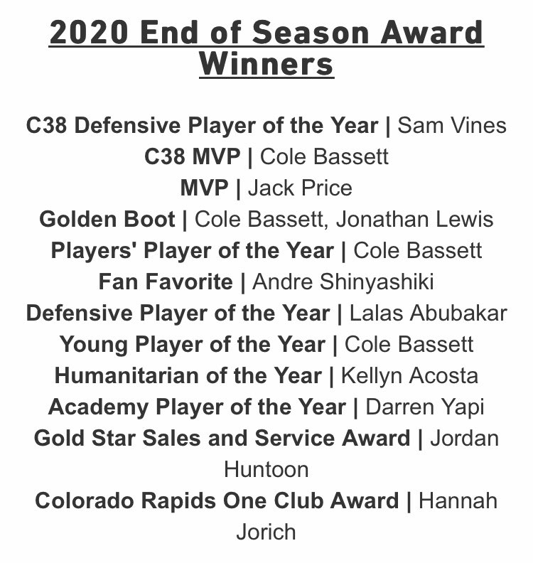 chatfieldsenior's tweet photo. Congrats to COLE BASSETTE, CSH 2019 graduate, for winning 4 awards in the 2020 VIRTUAL AWARDS GALA! We’re so happy for you! Your hard work & dedication are really paying off! We are excited to continue following you and your career. #chattyforlife #cshclassof2019 @JeffcoAthletics https://t.co/foaxHdD0YZ
