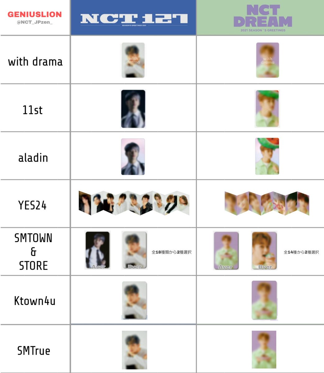 90%以上節約 NCT NCT127 2021 シーグリ アラジン 新品未開封 店舗特典