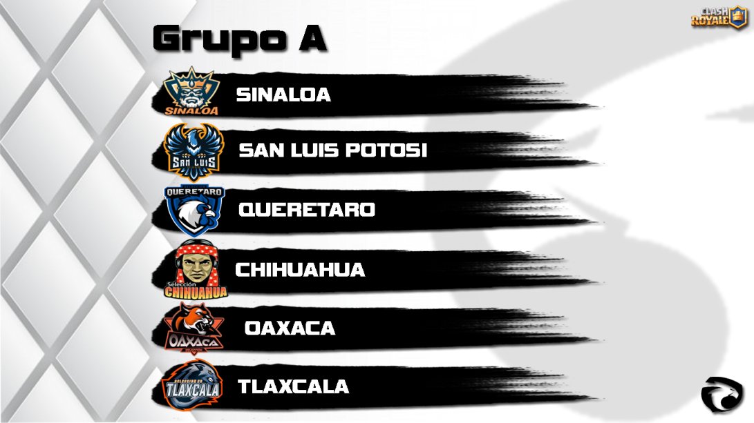 #LME | Fase de Grupos

Estamos a punto de empezar esta gran liga 💪🏻🇲🇽

Después del sorteo de grupos así queda el Grupo A de esta competición 🔝