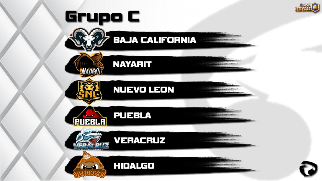 #LME | Fase de Grupos

Estamos a punto de empezar esta gran liga 💪🏻🇲🇽

Después del sorteo de grupos así queda el Grupo C de esta competición 🔝