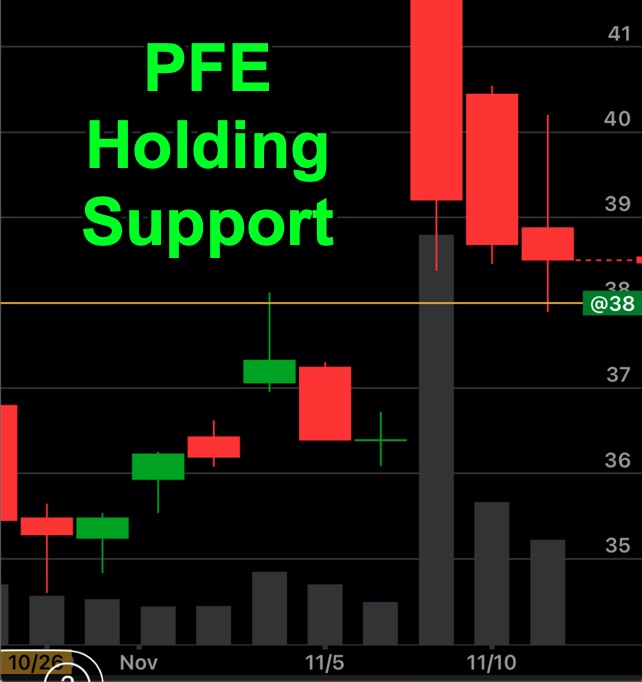 Tom Gentile Tomgentile Twitter