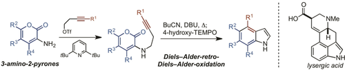 Regioselective Formation of Substituted Indoles: Formal Synthesis of Lysergic Acid (Beaudry) @OregonState onlinelibrary.wiley.com/doi/10.1002/ch…