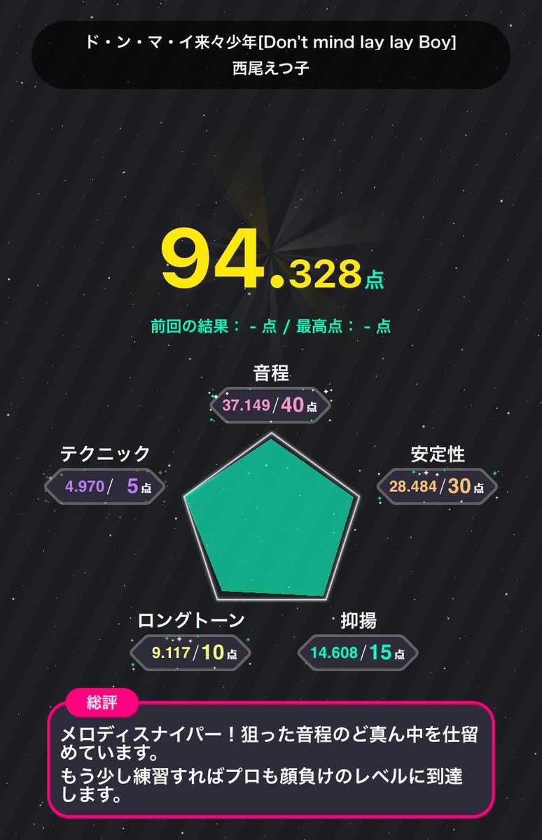 ド ン マ イ来々少年 Twitter Search Twitter ド ン マ イ来々少年 Twitter Search Twitter