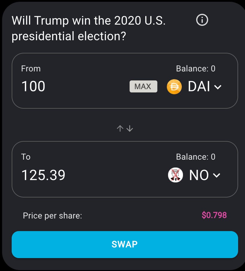 catnip_exchange's tweet photo. Convinced the election is a done deal and Trump lost?

Well right now you can buy nTrump at UNDER .80 on https://t.co/29V3zTBCiB! https://t.co/gj1m5sintS