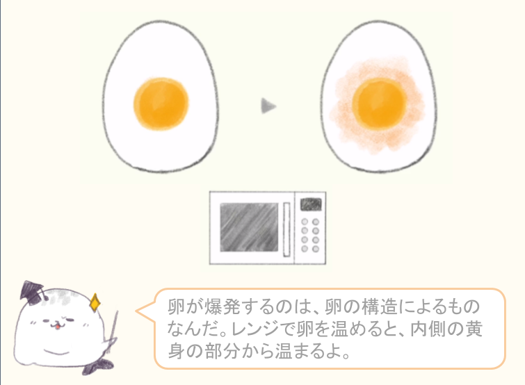 電子レンジ どうして卵はレンジで爆発するの 卵が爆発する仕組み だいふくアカデミーの漫画