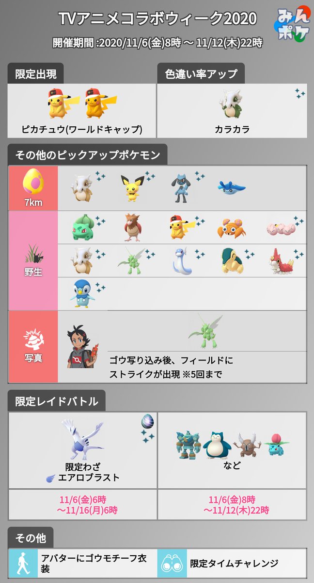 Taka ポケモンgo垢 Takago15 Twitter