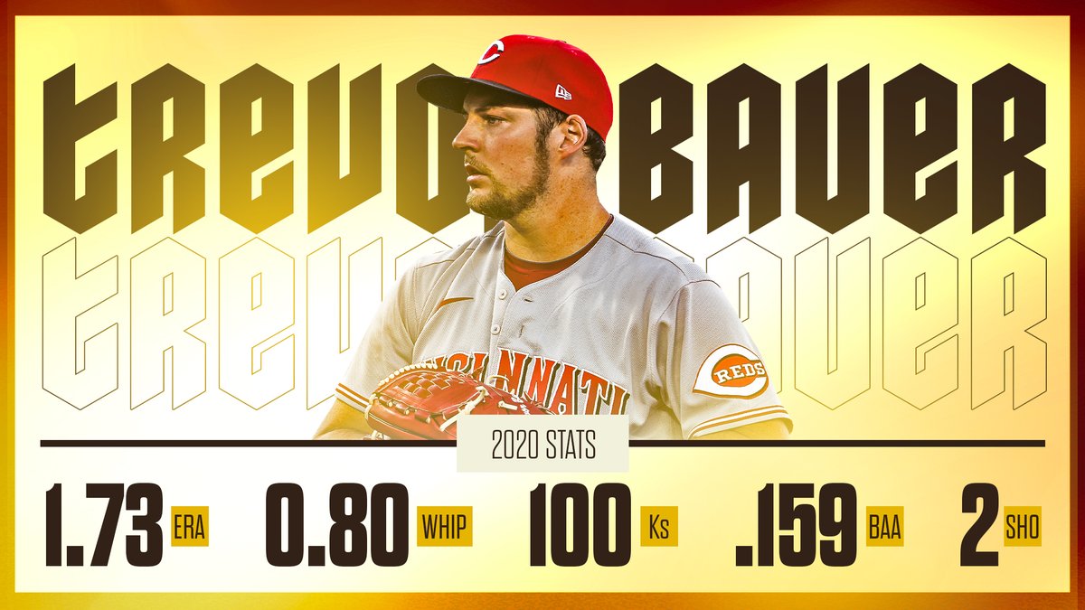The first <a href="/Reds/">Cincinnati Reds</a> player to ever win the Cy Young award. 👀