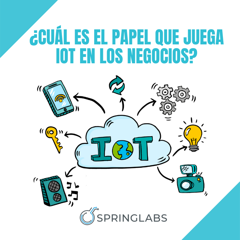 SpringLabsmx's tweet photo. En Springlabs le traemos las mejores herramientas #IoT para llevar su negocio a nuevos niveles de automatización, no espere más y contáctenos: 📲📞☎ +52 557 159 7824 https://t.co/5QW4zEoOxd