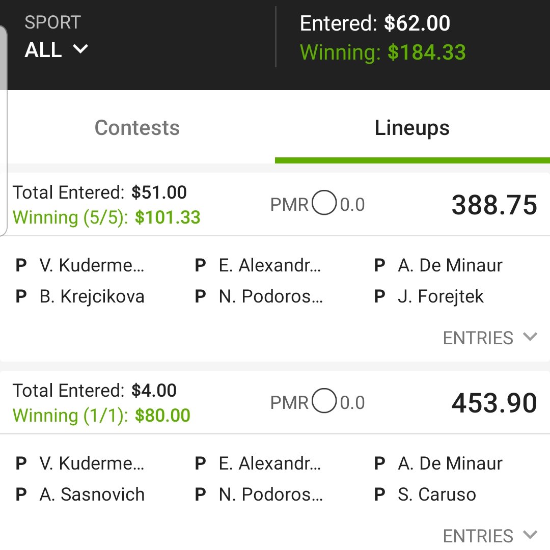 NoDaysOffPoker's tweet photo. Just some early morning goodies from League of Legends and Tennis that are community was able to put together. Don't forget, we make DFS simple for you so come join the winning ways! Don't forget about Promo Code NFL20 as we are leaning into Football #SimplifyDFS #WinItWednesday https://t.co/Uob60NebAD