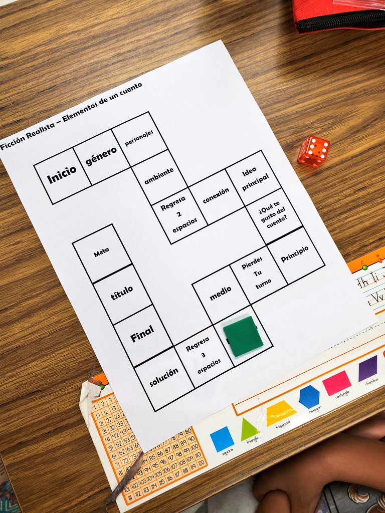 Jaleydapz's tweet photo. Genre: Realistic fiction! My students wanted to play the giant boardgame again. I had a better idea and gave them their personal board. They were able to play with a partner 😊 Make it fun!
@crenshawcomets #duallanguageclassroom @ChannelviewISD #proud2becisd https://t.co/ZLFpoObeWO