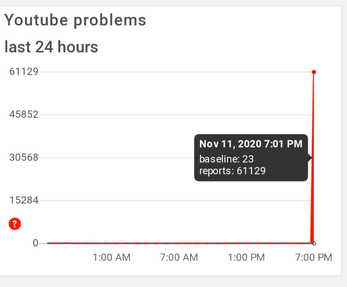 Queryxi's tweet photo. @Youtube  youtube is down https://t.co/PHycMaZ10B
