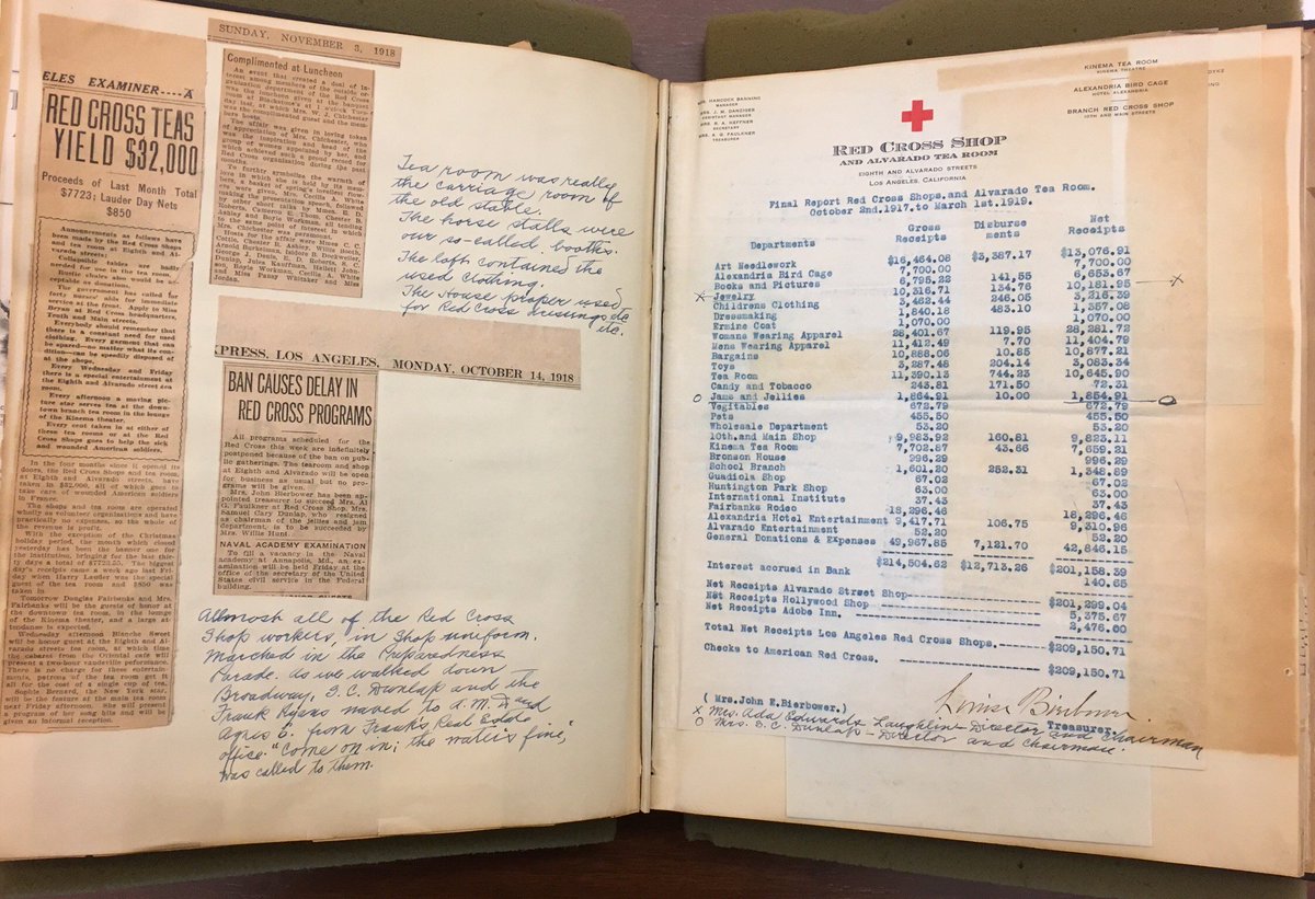 LA_autry's tweet photo. Located in an old barn at Alvarado & Eighth streets in Los Angeles, the #RedCrossShop sold donated items like clothes, jewelry, & household items. Soon after, the Kinema Tea Room opened, which became a popular meeting place. #ArchivingWomen @TheLeague_LA scrapbook page (1920): https://t.co/VNjkyCdRyE
