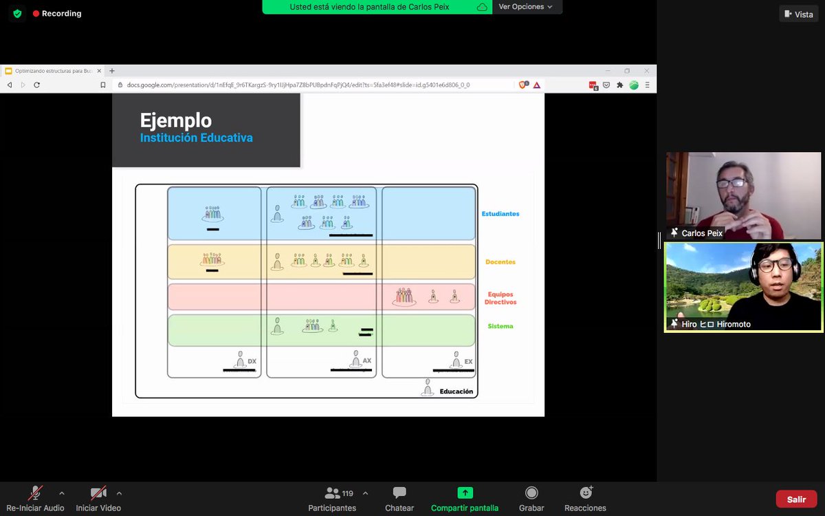 agilesla's tweet photo. Un momento de lo que fue la sesión de @hhiroshi & @carlospeix con el tema: Optimización de Estructuras para Business Agility
#AgilesConecta #Agiles2020 #dia3 https://t.co/n76aMAepDN