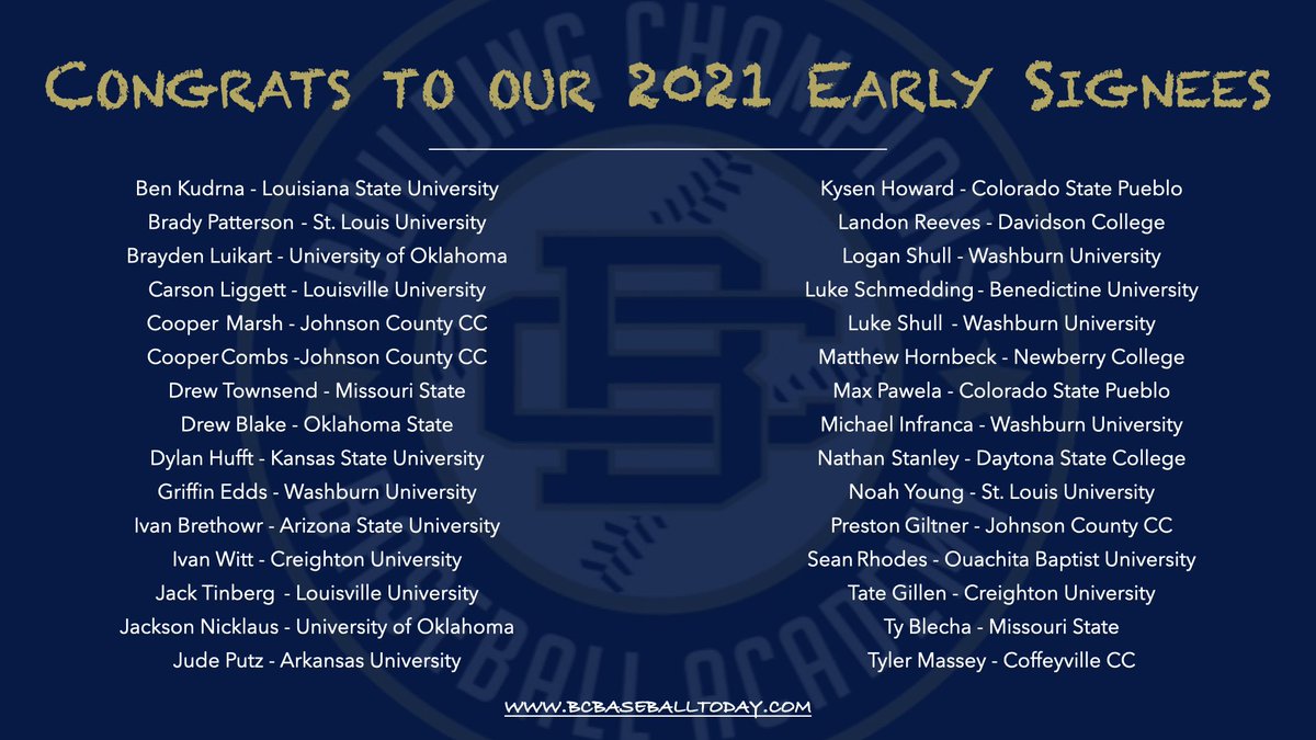 Building Champions tweet media