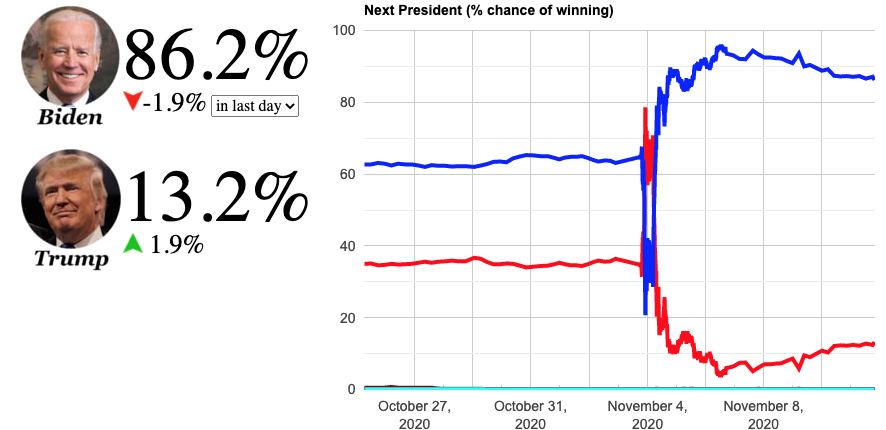 Mike Simonsen 🐉 tweet media