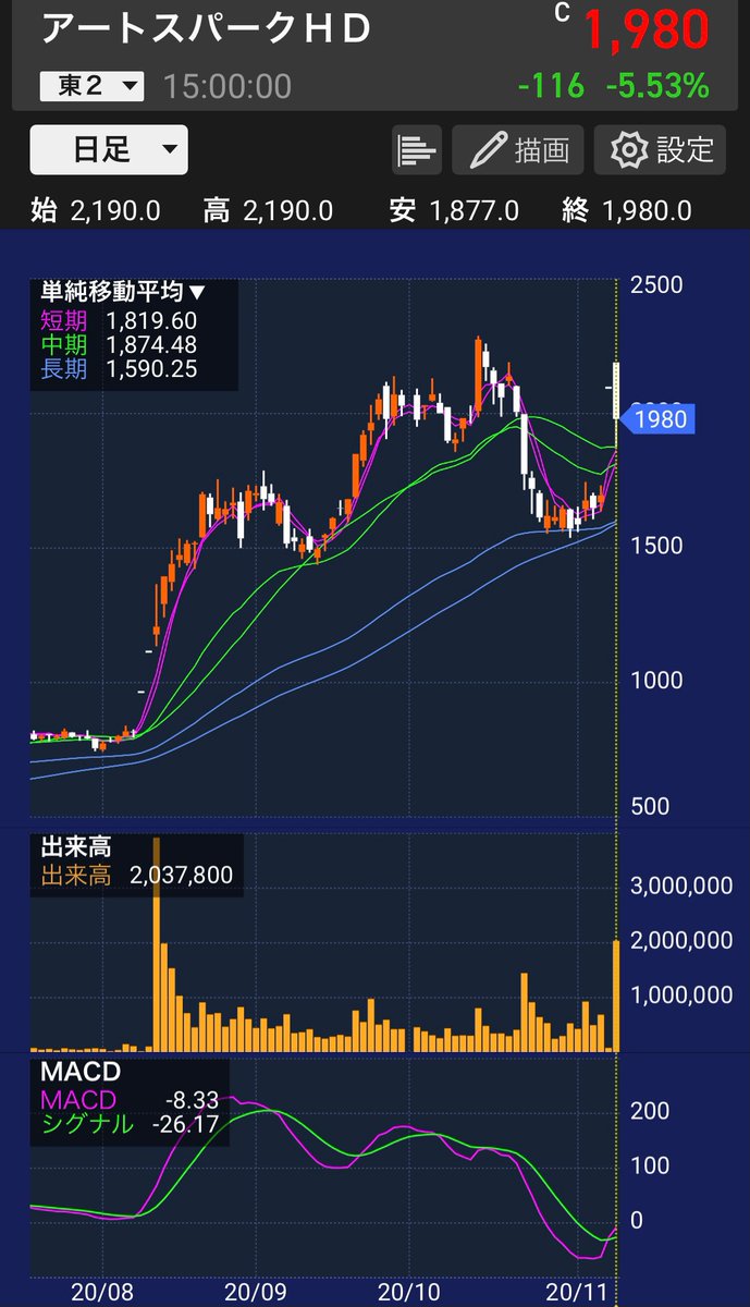 テラ 株 株価に関するリアルタイム情報 19ページ目 ナウティスエコノミー テラ 株 株価に関するリアルタイム情報 19ページ目 ナウティスエコノミー