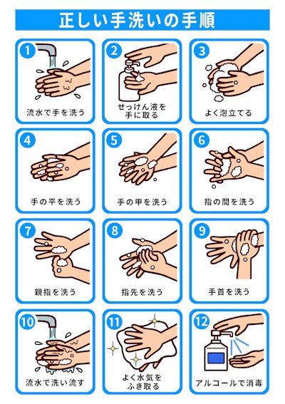 イラスト 手洗い 手順