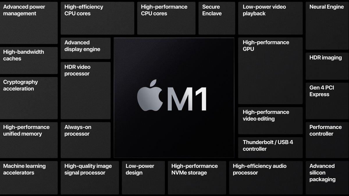 mac benchmark test for hd media mac benchmark test for hd media