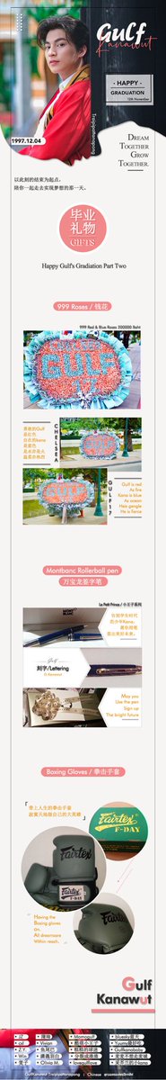 (24) @gulfkanawut #Giftofgulf  #GulfKanawut  #ลูกบอลของคุณบิ๊กกลัฟ  #หวานใจมิวกลัฟ