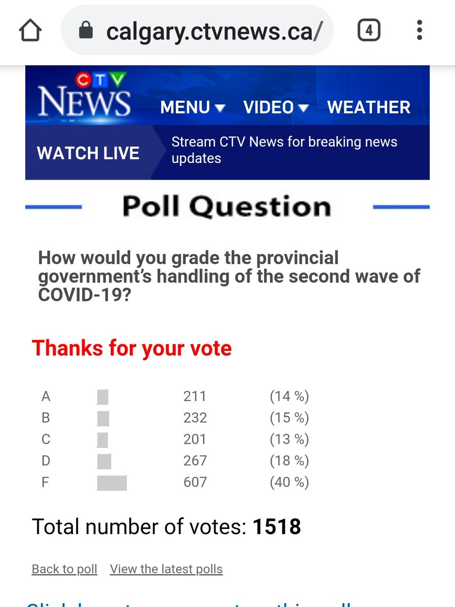 notncalgary's tweet image. Hey Alberta...tonight's poll...send your thoughts 🤨
#COVID19AB #covidfail #FiretheUCP