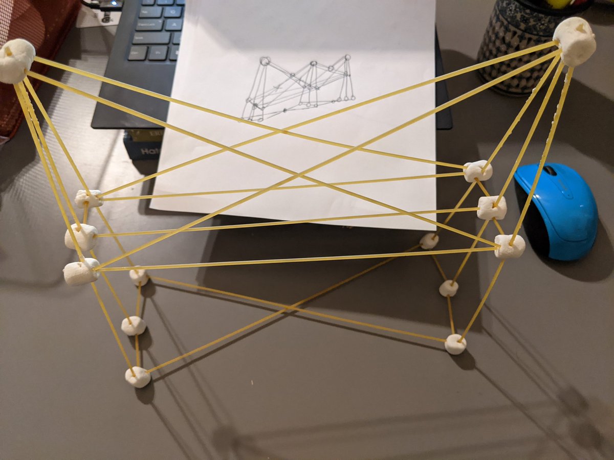 Great catalyst class tonight! Building bridges with just spaghetti and marshmallows using the engineering process. It was still standing after the strong winds 😆 <a href="/RiceU_STEM/">R-STEM</a> <a href="/icerd02/">Isaias Cerda</a> #REMSL #RiceStem