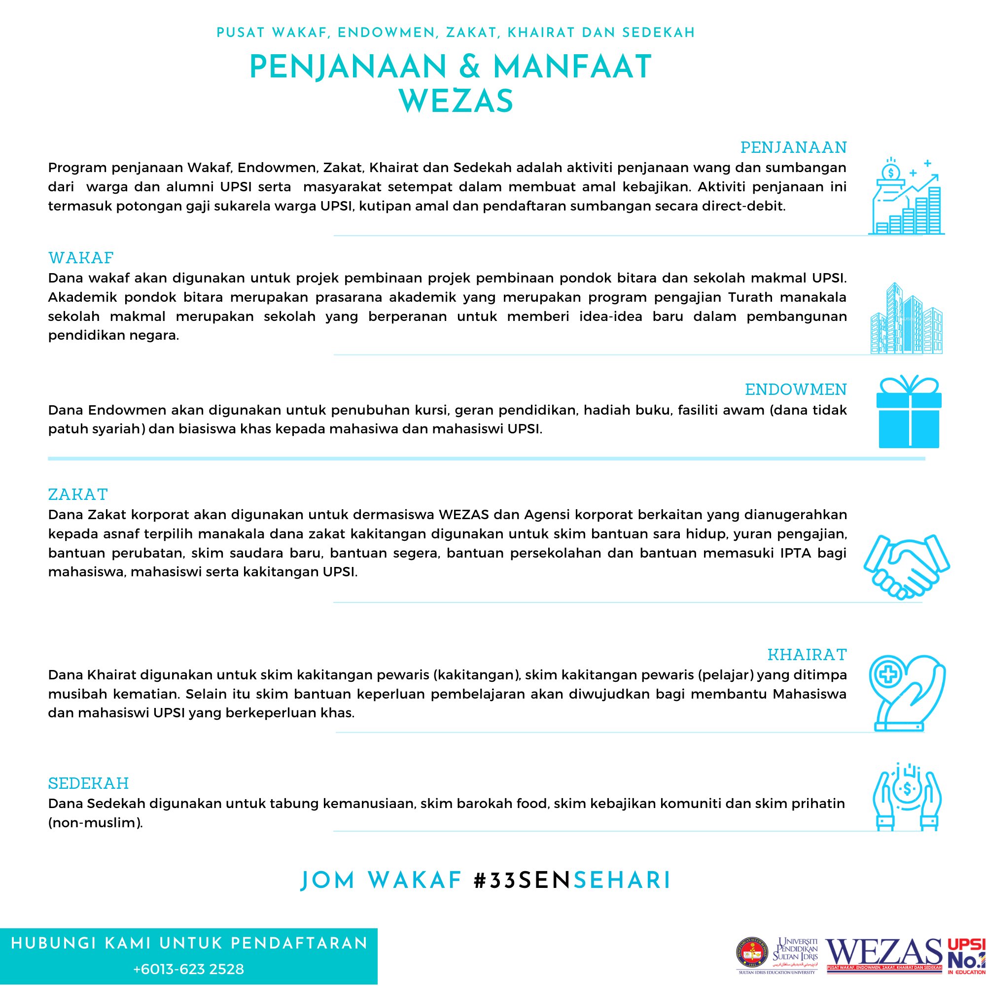 Wezas Upsi On Twitter Kenali Penjanaan Dan Manfaat Wezas