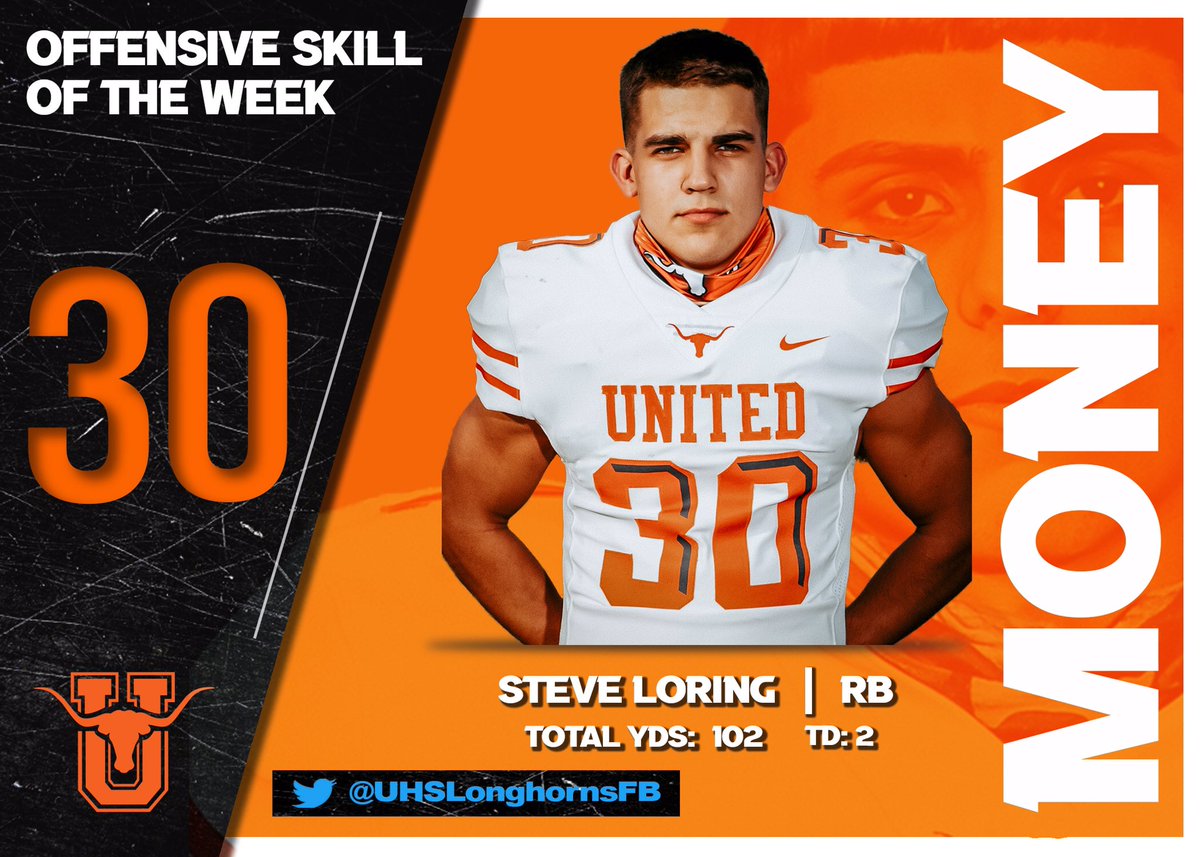 UHSLonghornsFB's tweet photo. Congratulations to our Co-Offensive Skill Players of the Week #30 RB Steve Loring and #82 WR Gage Lozano!!   

#uhsallin 
#differentbreed 
#earntherighttowin https://t.co/0zLDZj5kDN