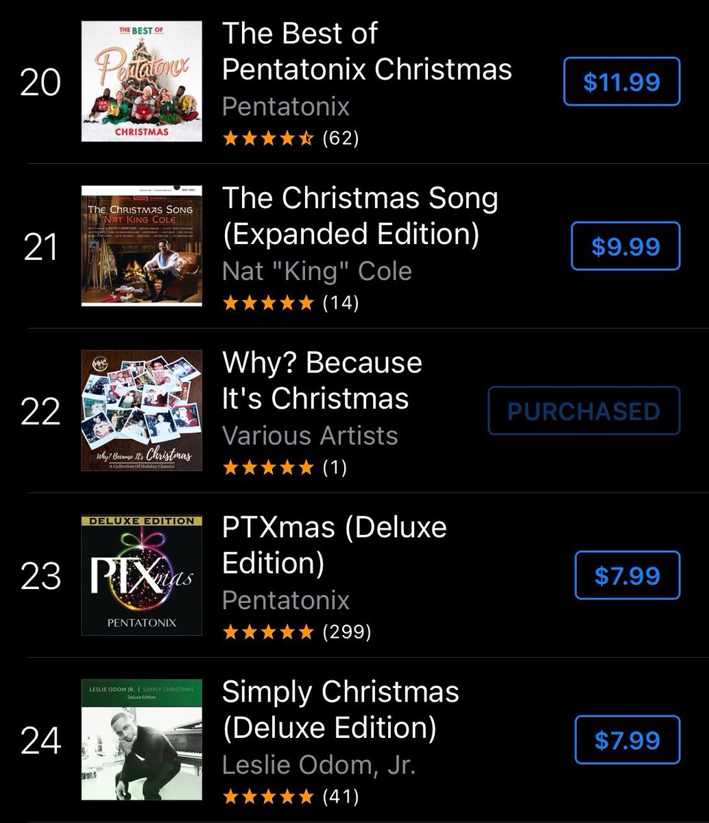 AlwaysInTheClub's tweet photo. ๐YESโผ๏ธ We hit #22 on the @iTunes Holiday album chart today! Letโs keep it going guys!! Buy it on iTunes and spread the word ๐๐
๐๐ผ๐ https://t.co/LJrIXSqHJr
#CastMemberPantry #Christmas #MickeyMouseClub #CovidRelief #AlwaysInTheClub https://t.co/vERoJ0KeHp