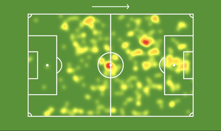 SofascoreBR's tweet photo. Brenner na @CopadoBrasil: 

⚽️⚽️ Fortaleza (ida)
⚽️⚽️ Fortaleza (volta)
⚽️⚽️ Flamengo (ida)

⚔️ 3 jogos
⚽️ 6 gols
⏰ 44 mins p/ marcar gol
👟 10 chutes (7 no gol)
🎯 1.7 chutes p/ marcar gol
☑️ 100% das chances convertidas (4/4)
💯 Nota SofaScore 8.43

Simplesmente espetacular... https://t.co/DQLbBLVgAA