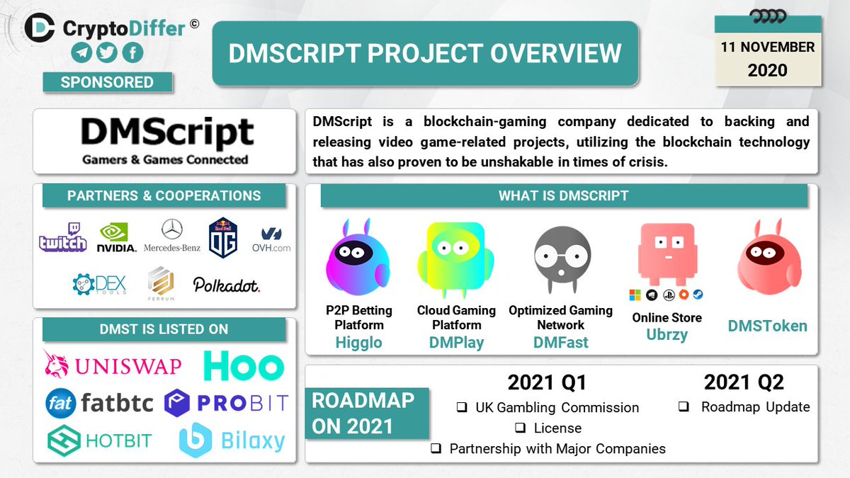 Let's make this hashtag popular  #DMArmy To support the project  @DMScript and their vision to be a major part in eSport market.Just add  #DMArmy under every new related  #dmst post that DMArmy can share your tweets. @CryptoSphere12 @cryptolovett @EnderleTres @e1revoltoso