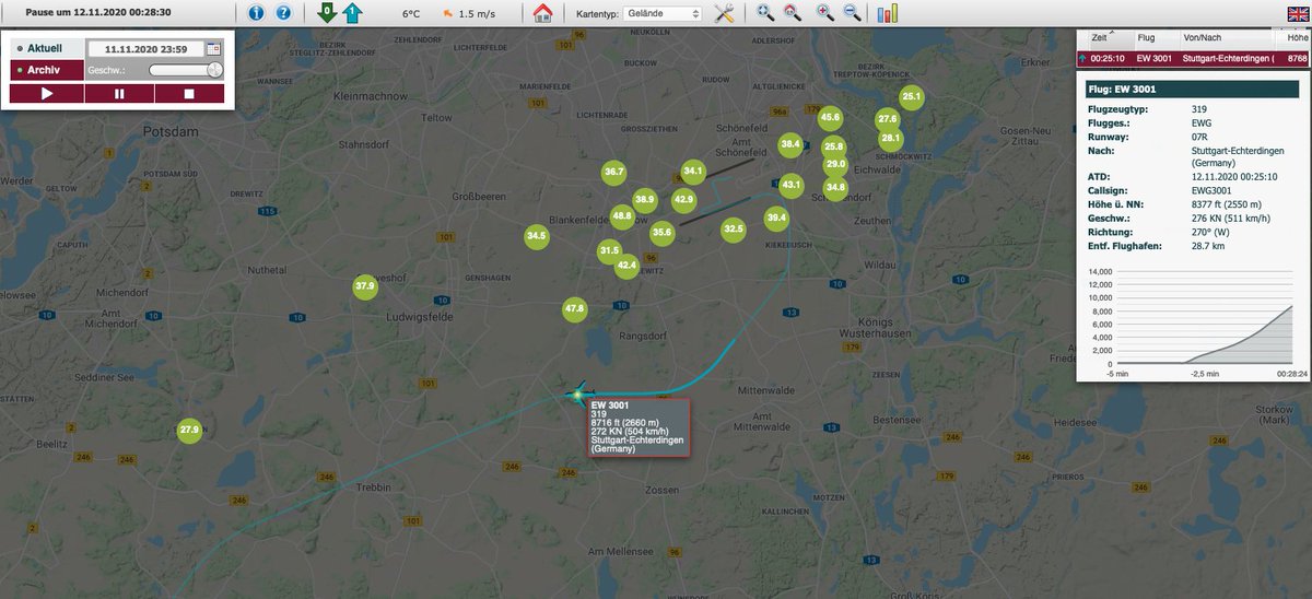 TXL_facts's tweet photo. Immerhin gehen die Postflüge nach Süden weg und nicht mehr über Berliner Gebiet. https://t.co/bmOjJ5fucH