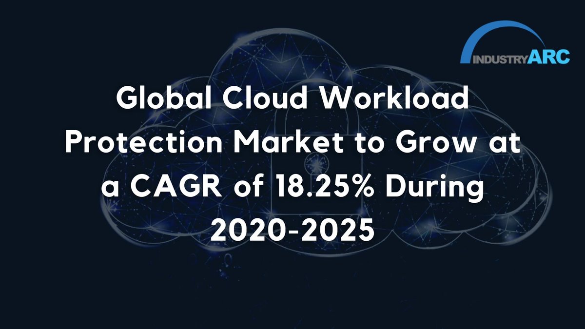 IndustryARC's tweet image. Global #CloudWorkloadProtection Market estimated to grow at a CAGR of 18.25% during 2020-2025. lnkd.in/gw8eU93
Keyplayers: #CloudPassage #Evident #McAfee #HyTrust  #Symantec #SophosGroup #Evident #Tripwire
#softwwareprotection #marketresearch #marketintelligence