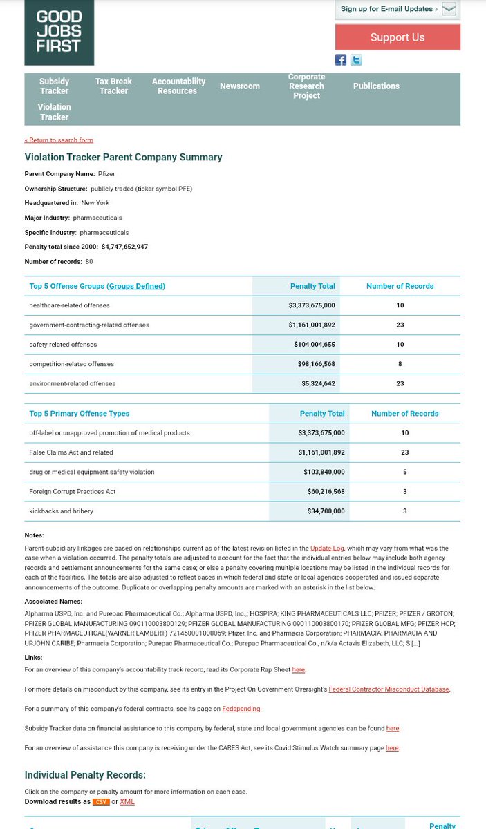 MrsCake1973's tweet photo. @MattHancock I suggest people look at the violation tracker for the large pharmaceutical companies making these vaccines.  How much they get fined is interesting, but what they get fined for tells me just how much they care about my health over their wealth. Pfizer..

https://t.co/KyAbNnvR2m https://t.co/Wer0I0wNuj