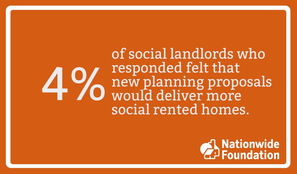 #ICYMI yesterday - a new survey of social landlords from <a href="/AHC_Housing/">Affordable Housing Commission</a> shining a light on their thoughts about proposed planning reforms.