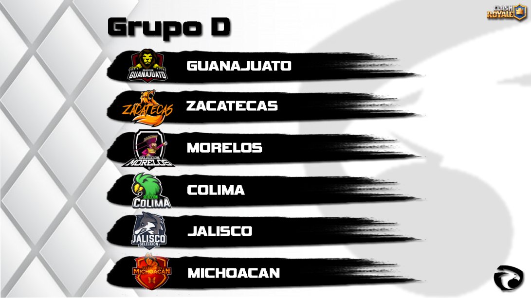 #LME | Fase de Grupos

Estamos a punto de empezar esta gran liga 💪🏻🇲🇽

Después del sorteo de grupos así queda el Grupo D de esta competición 🔝