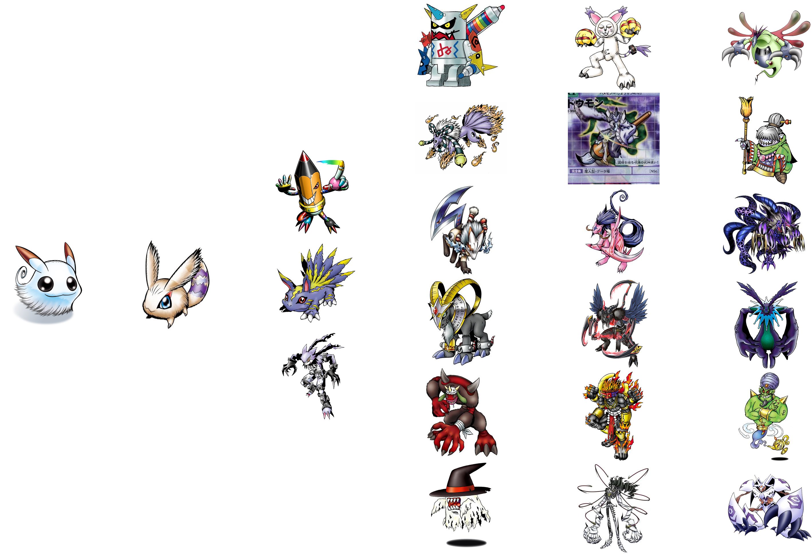 Gandalf the Greymon on X: Gandalf the Greymon on X: