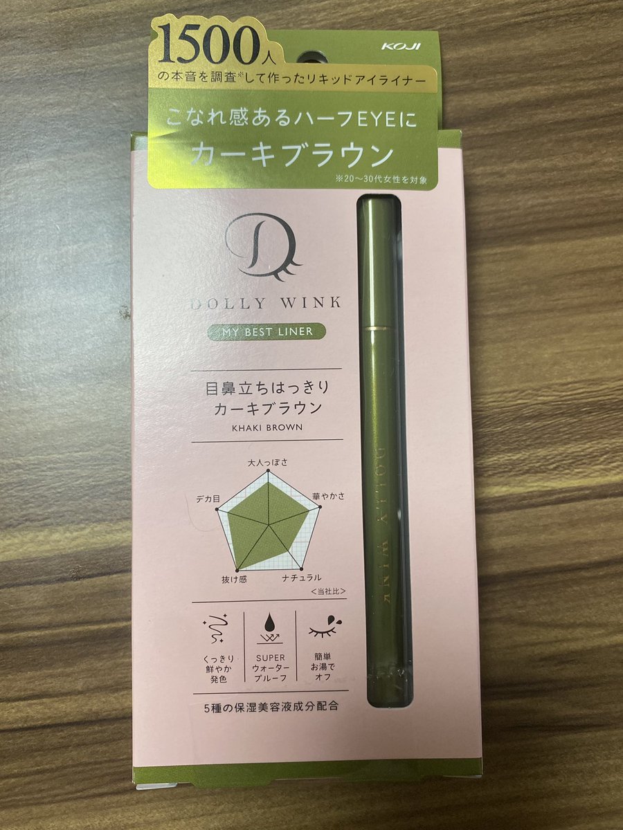 Dolly Wink Dollywink Koji Twitter