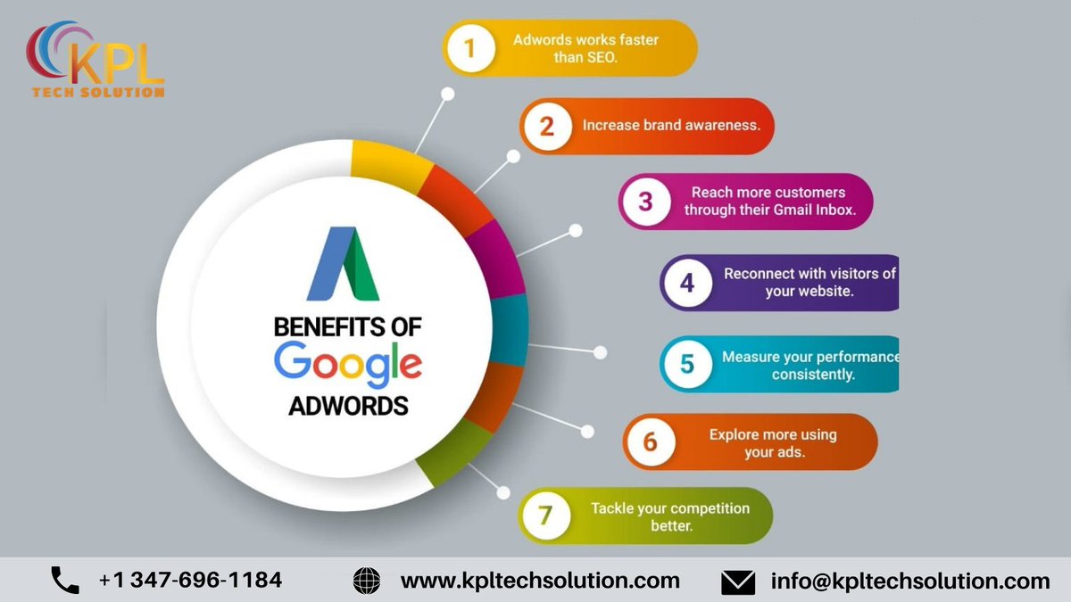 Improve Brand awareness with Google Adwords to tackle the competition and measure your website's performance by exploring more ads on your websites.

#GoogleAdword #brand #socialmediamarketer #adwordsexpert #AdWords #DigitalTransformation #kpltechsolution