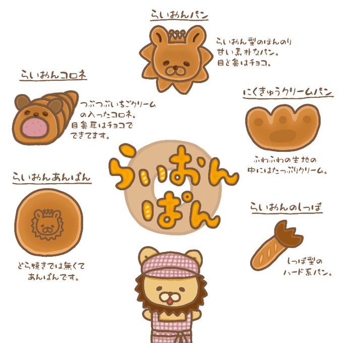 ゆるいイラストのtwitterイラスト検索結果 古い順 ゆるいイラストのtwitterイラスト検索結果 古い順