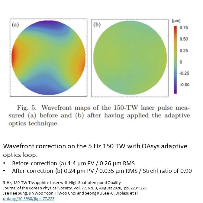 Phasics_SA's tweet image. #Phasics SID4 #wavefrontsensors large capabilities are fully leveraged in ultrafast ultra-intense #laserfacilities all over the world. #adaptiveoptics #plasmametrology.
Interested in such applications? Contact us at contact@phasics.com