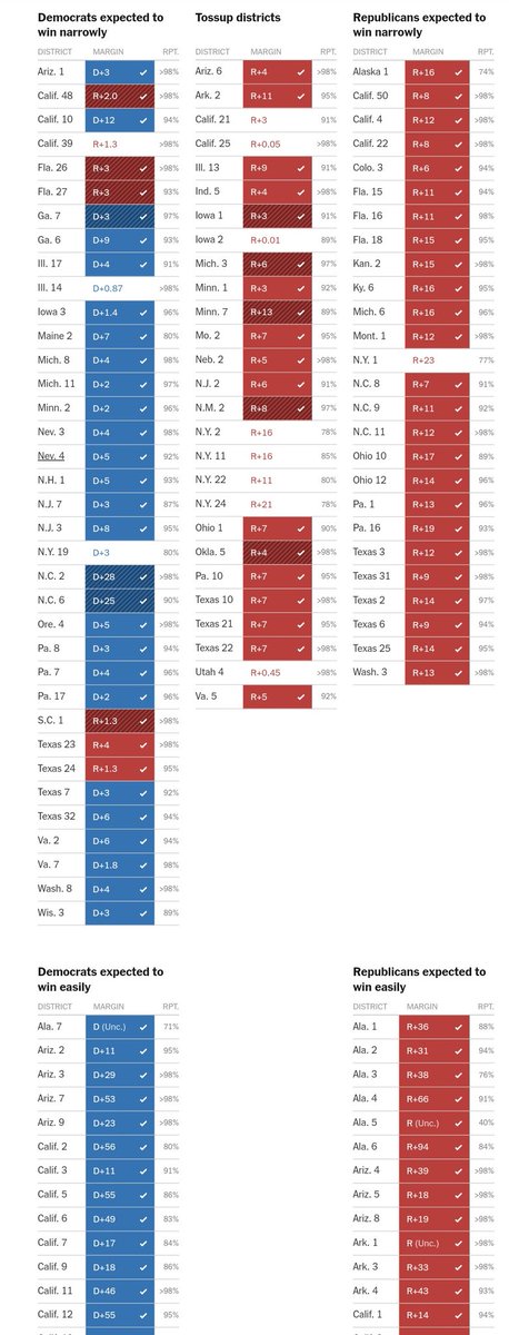 Is there any way this could have looked...not like this? Probably. Via Facebook ads and knocking on doors? IDK I am a fairly deeply skeptical person.